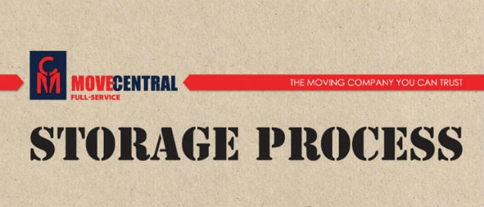 move central moving process logo