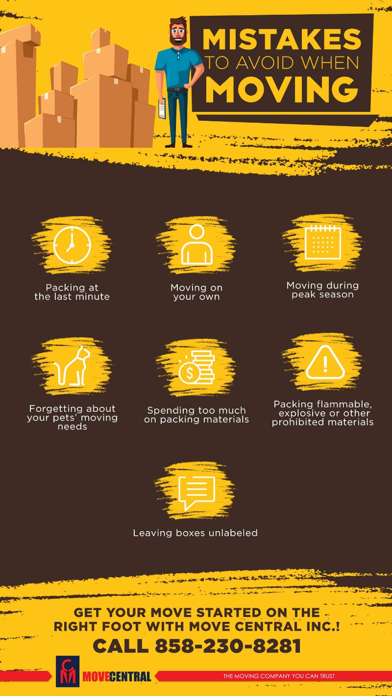 moving mistakes infographic